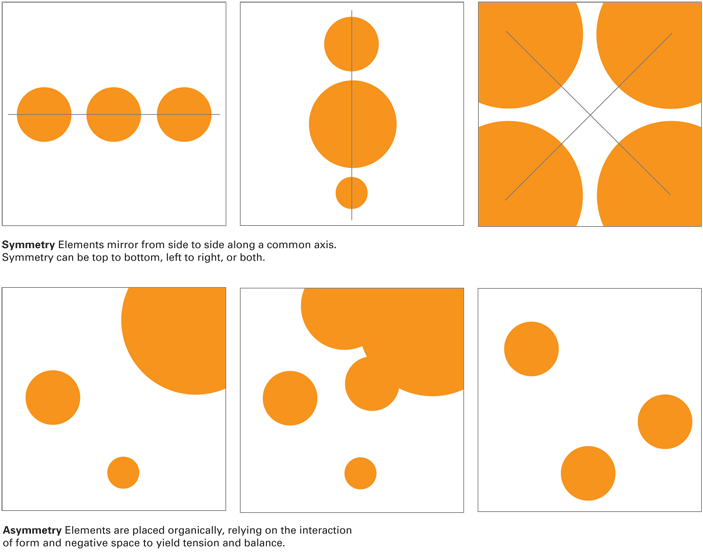 Symmetry And Asymmetry » Mrs. Cox Class