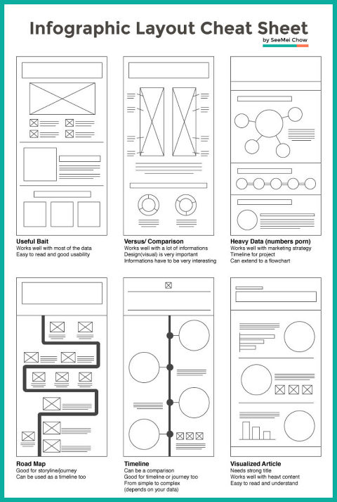 infographic_layout_cheat